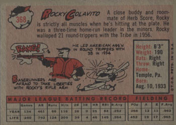 Rocky Colavito  baseball card collectible - Main Image 2