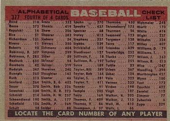 Milwaukee Braves  baseball card collectible - Main Image 2