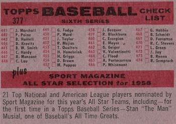 Milwaukee Braves  baseball card collectible - Main Image 2