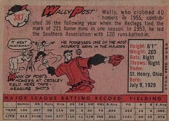 Wally Post  baseball card collectible - Main Image 2