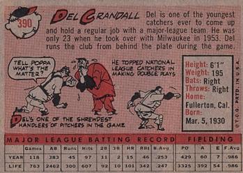 Del Crandall  baseball card collectible - Main Image 2