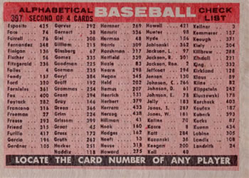 Detroit Tigers  baseball card collectible - Main Image 2