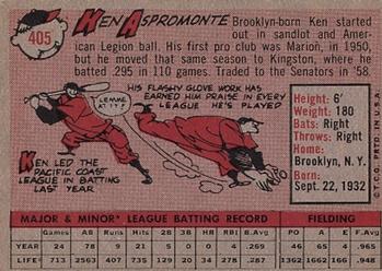 Ken Aspromonte  baseball card collectible - Main Image 2