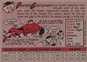 Foster Castleman  baseball card collectible - Main Image 2