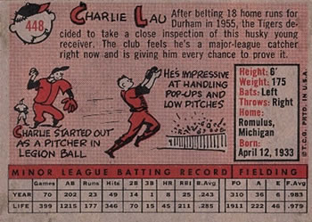 Charlie Lau  baseball card collectible - Main Image 2