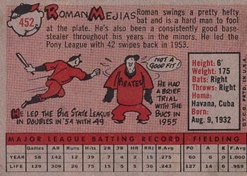 Roman Mejias  baseball card collectible - Main Image 2