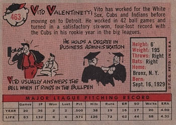 Vito Valentinetti  baseball card collectible - Main Image 2