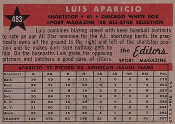 Luis Aparicio  baseball card collectible - Main Image 2