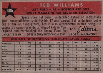 Ted Williams  baseball card collectible - Main Image 2