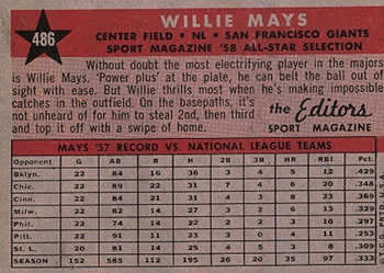 Willie Mays  baseball card collectible - Main Image 2