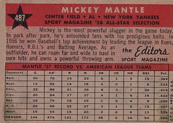 Mickey Mantle  baseball card collectible - Main Image 2