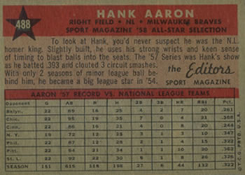Hank Aaron  baseball card collectible - Main Image 2