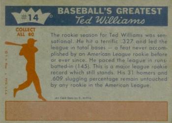 Ted Williams  baseball card collectible - Main Image 2