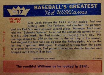 Ted Williams  baseball card collectible - Main Image 2