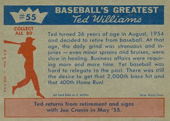 Joe Cronin / Ted Williams  baseball card collectible - Main Image 2