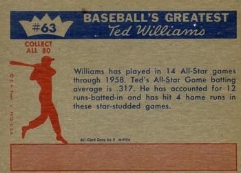 Ted Williams  baseball card collectible - Main Image 2