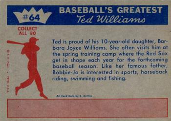 Ted Williams / Barbara Joyce Williams  baseball card collectible - Main Image 2