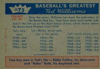 Eddie Collins / Babe Ruth / Ted Williams  baseball card collectible - Main Image 2