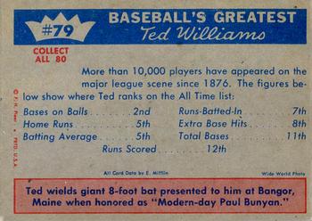 Ted Williams  baseball card collectible - Main Image 2