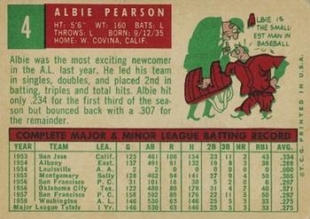 Albie Pearson  baseball card collectible - Main Image 2