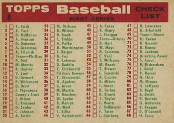 Phillies Team Card / First Series Checklist: 1-88  baseball card collectible - Main Image 2