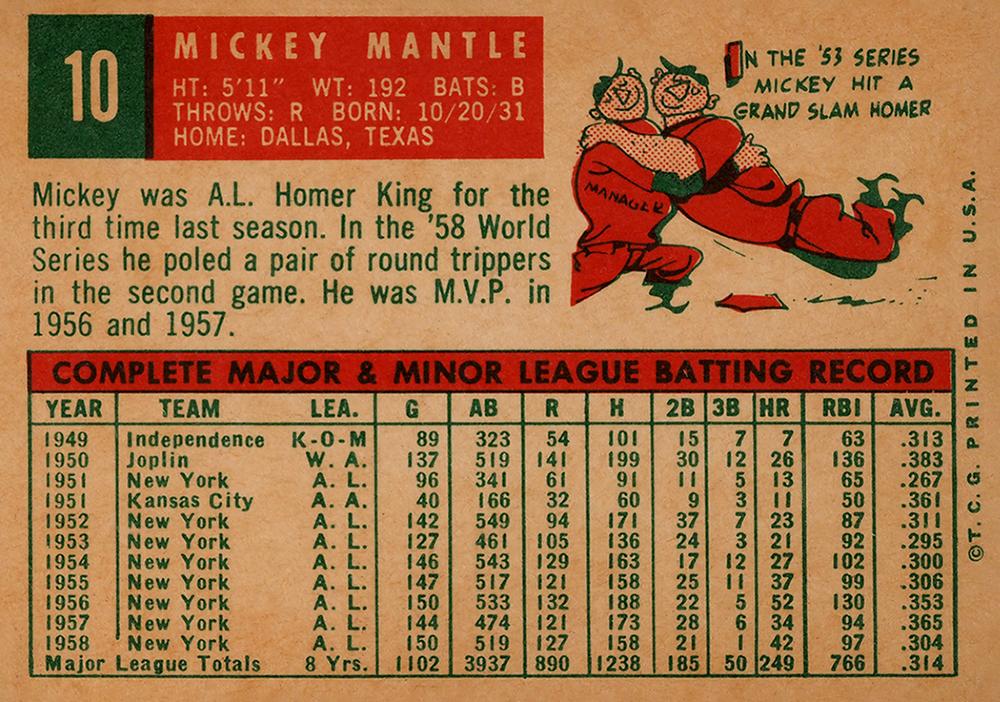 Mickey Mantle  baseball card collectible - Main Image 2