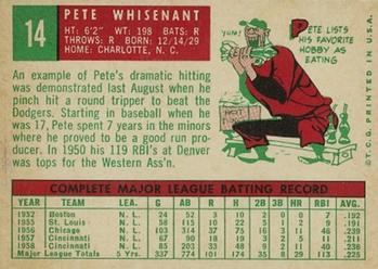 Pete Whisenant  baseball card collectible - Main Image 2