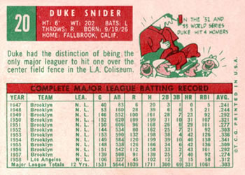 Duke Snider  baseball card collectible - Main Image 2