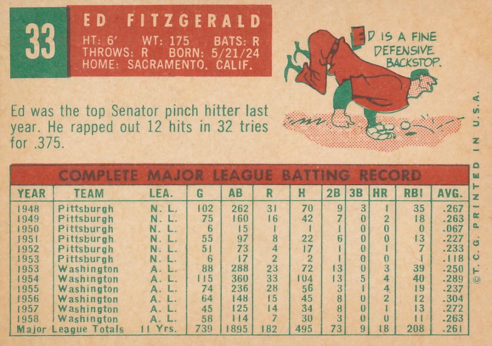 Ed Fitzgerald  baseball card collectible - Main Image 2