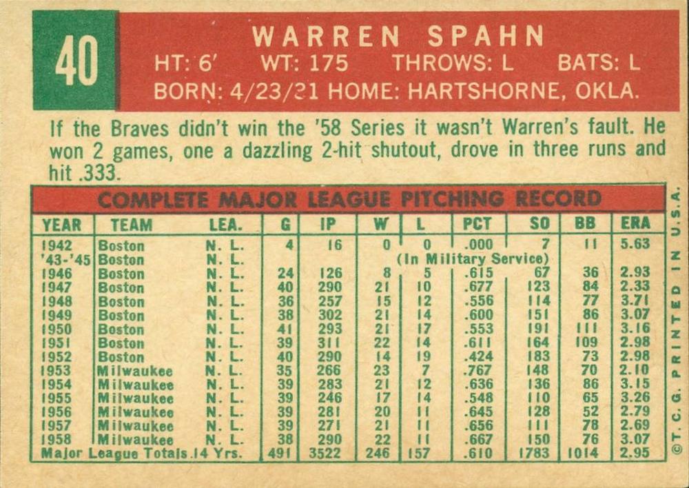 Warren Spahn  baseball card collectible - Main Image 2