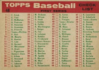 Orioles Team Card / First Series Checklist: 1-88  baseball card collectible - Main Image 2