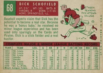 Dick Schofield  baseball card collectible - Main Image 2
