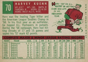 Harvey Kuenn  baseball card collectible - Main Image 2