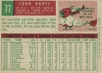 John Goryl  baseball card collectible - Main Image 2