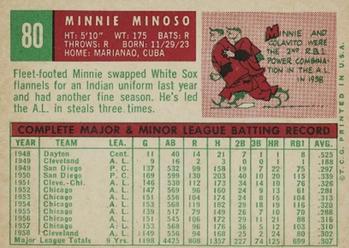 Minnie Minoso  baseball card collectible - Main Image 2