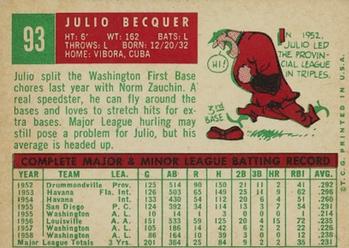 Julio Becquer  baseball card collectible - Main Image 2