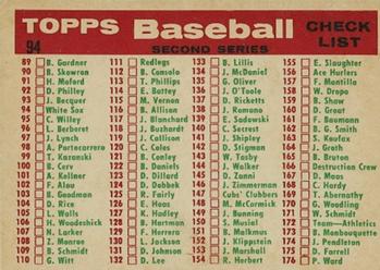 White Sox Team Card / Second Series Checklist: 89-176  baseball card collectible - Main Image 2