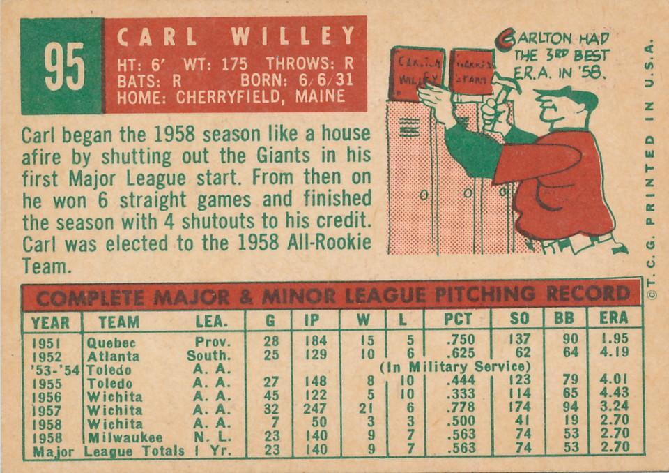 Carl Willey  baseball card collectible - Main Image 2