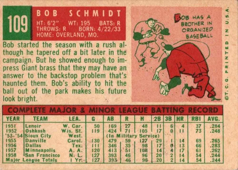 Bob Schmidt  baseball card collectible - Main Image 2