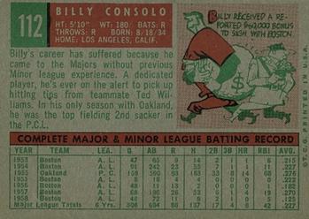 Billy Consolo  baseball card collectible - Main Image 2