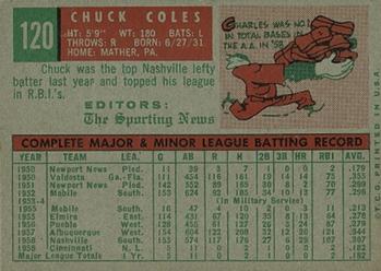 Chuck Coles  baseball card collectible - Main Image 2