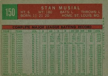 Stan Musial  baseball card collectible - Main Image 2