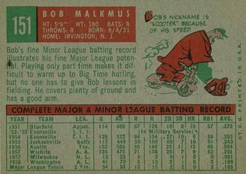 Bob Malkmus  baseball card collectible - Main Image 2