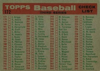Athletics Team Card / Third Series Checklist: 177-264  baseball card collectible - Main Image 2