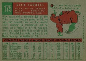 Dick Farrell  baseball card collectible - Main Image 2