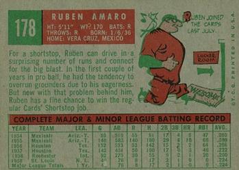 Ruben Amaro  baseball card collectible - Main Image 2