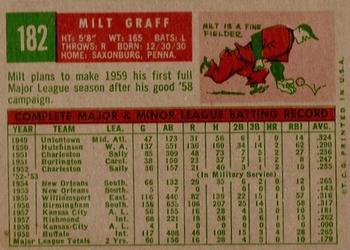 Milt Graff  baseball card collectible - Main Image 2