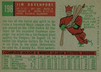 Jim Davenport  baseball card collectible - Main Image 2