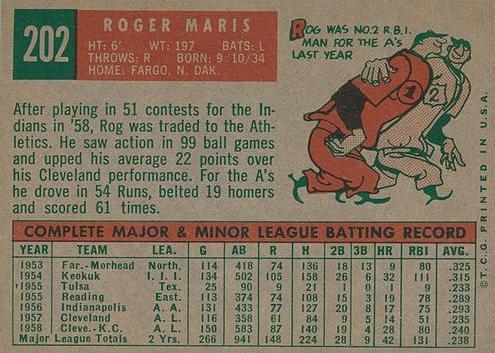 Roger Maris  baseball card collectible - Main Image 2