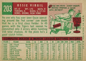 Ozzie Virgil  baseball card collectible - Main Image 2